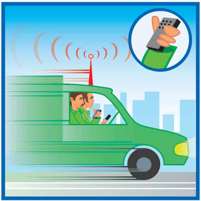 Envío inmediato del móvil